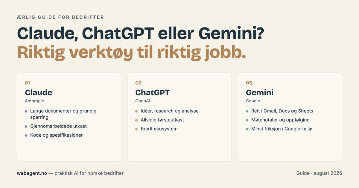 Cover Image for Claude, ChatGPT eller Gemini? Slik velger bedriften riktig AI-verktøy