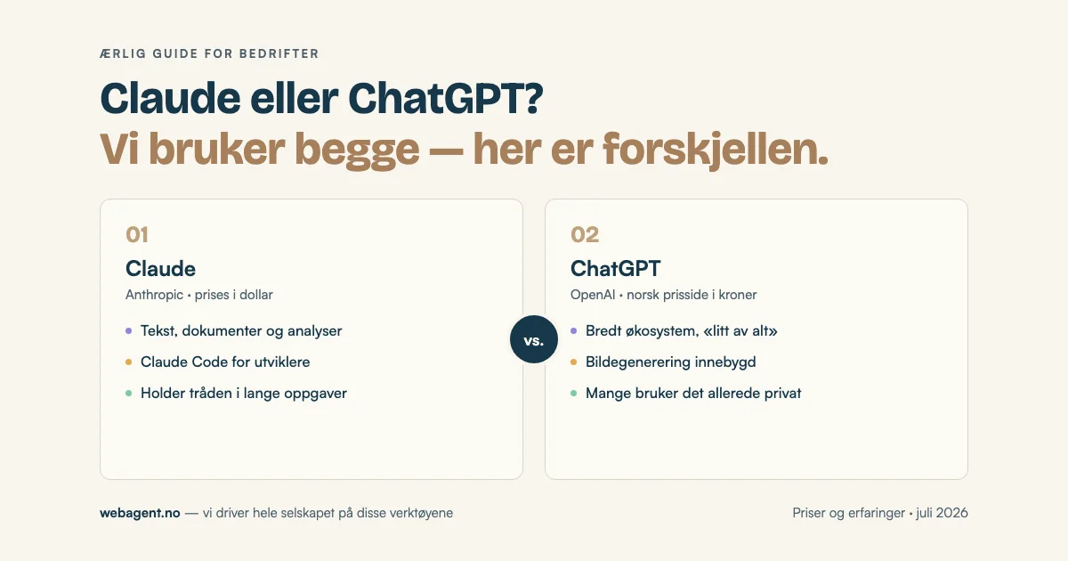 Cover Image for Claude eller ChatGPT for norske bedrifter? Vi bruker begge — her er forskjellen