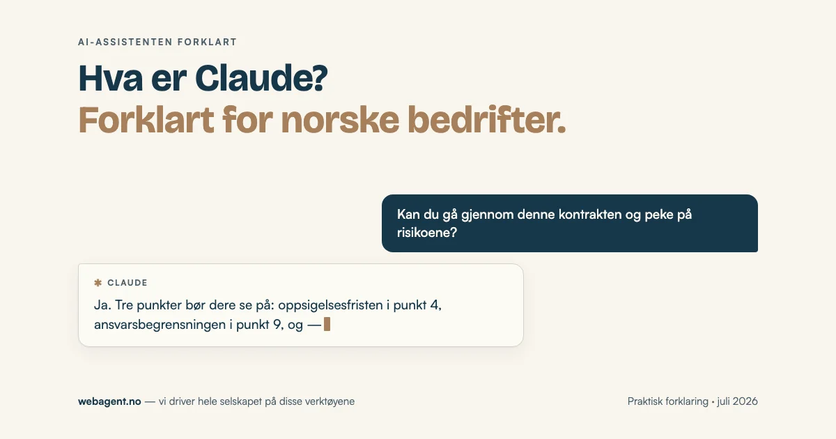 Cover Image for Hva er Claude? AI-assistenten forklart for norske bedrifter