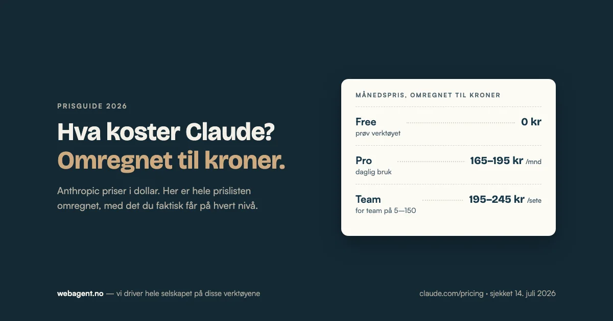 Cover Image for Hva koster Claude? Prisguide for norske bedrifter (2026)