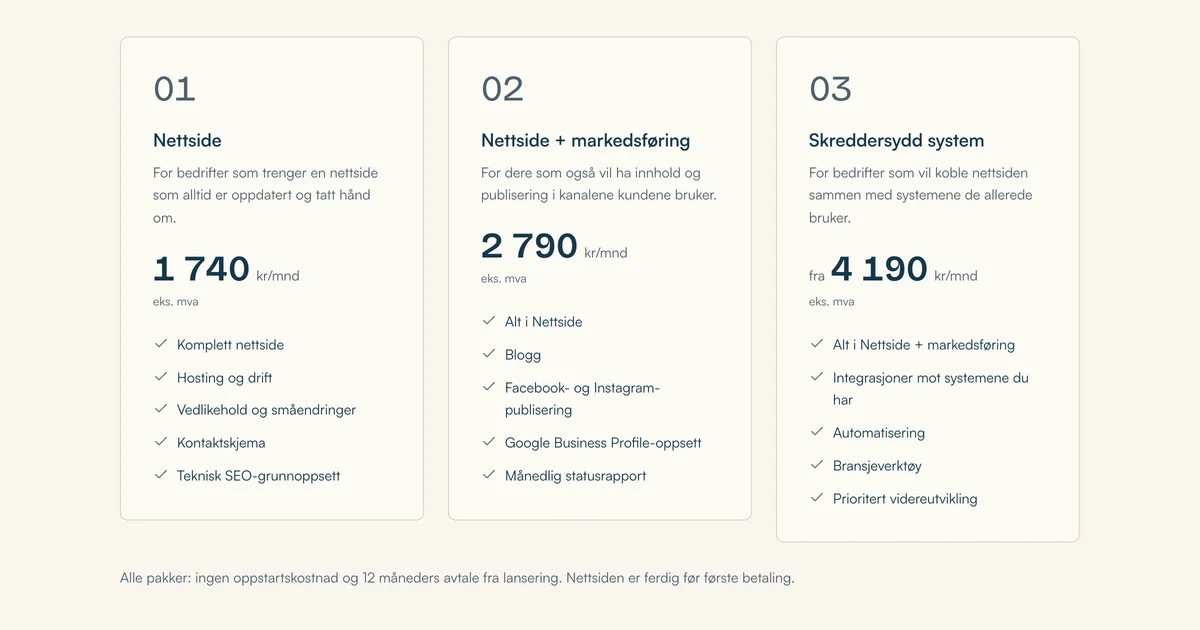 Cover Image for Hva koster en nettside i 2026?